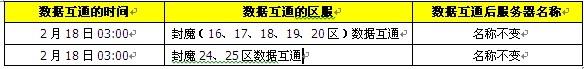 《封魔》2014年2月18日数据互通公告