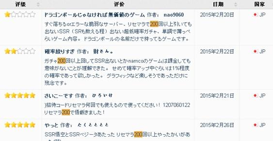 日本手游是如何让用户主动为产品刷榜的_网游