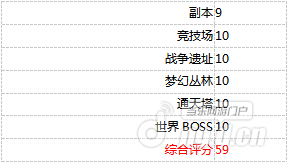 实力盘点艾琳传奇归来国际版传奇10大暗杀型英雄