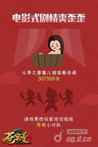 《苍穹变》手游趣味数据 玩家直呼人艰不拆