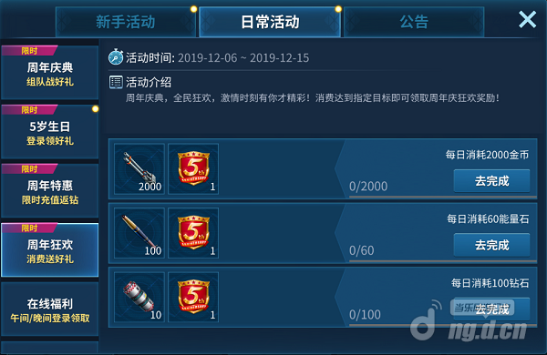 周年每日消耗.png
