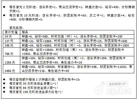 QQ截图20191205161107.jpg QQ截图20191205161107.jpg