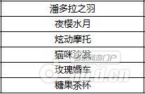 图21经典坐骑礼盒详情.jpg