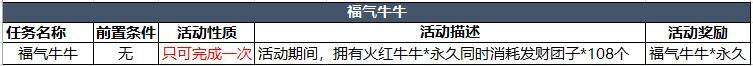 图3福气牛牛系列活动详情.jpg 图3福气牛牛系列活动详情.jpg