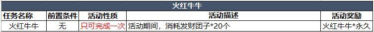图2火红牛牛系列活动详情.jpg 图2火红牛牛系列活动详情.jpg